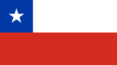 Chilean Peso